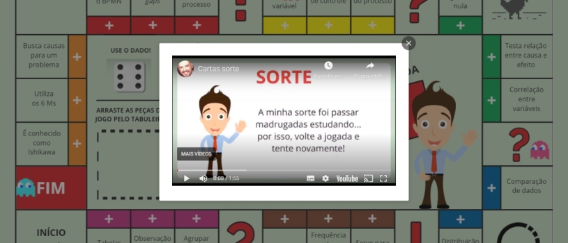 Aprendendo Gestão da Qualidade com Metodologias Ativas e uso de Tecnologia de Informação e Comunicação (TICs)